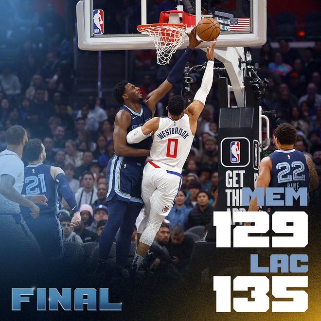 乐竟体育官网-风云突变孟菲斯灰熊加时末段远射贴柱，CBA季后赛版图或变，悬念犹存，身体对抗强度拉满(2011年nba季后赛灰熊马刺)